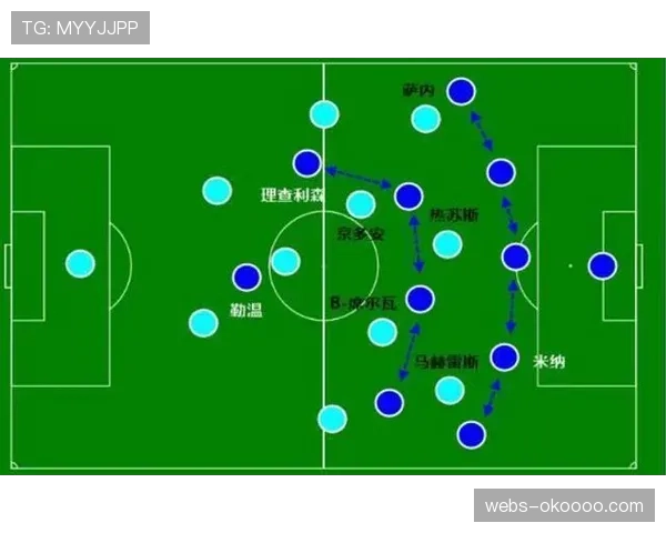 英超国际扩展计划，美洲市场重点开发