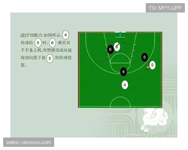 破解换防体系策略：短挡拆与连续掩护制造防守沟通迟疑