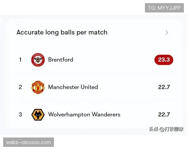 深度战术：阿森纳逆转维拉，赖斯位置前提成为关键战术调整